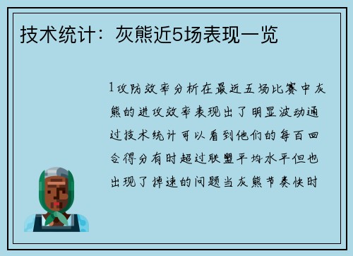 技术统计：灰熊近5场表现一览