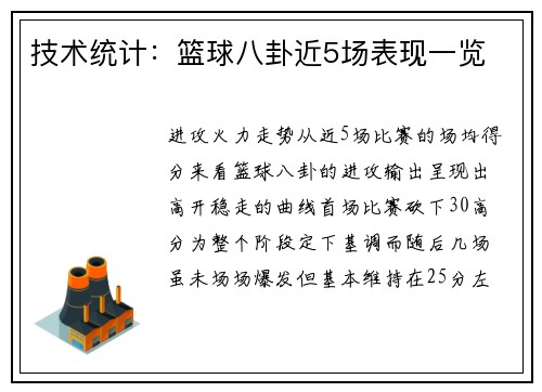 技术统计：篮球八卦近5场表现一览